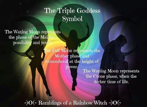 Woccen Triple Goddess: Honoring the Maiden, Mother, and Crone
